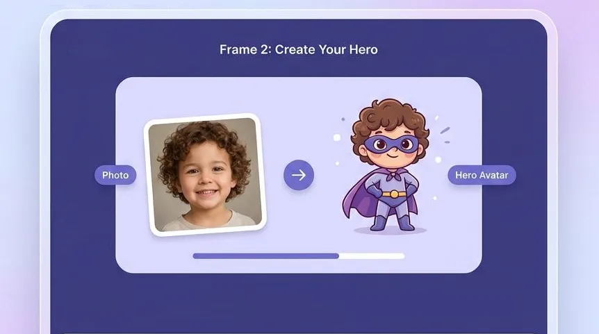 Create Your Hero